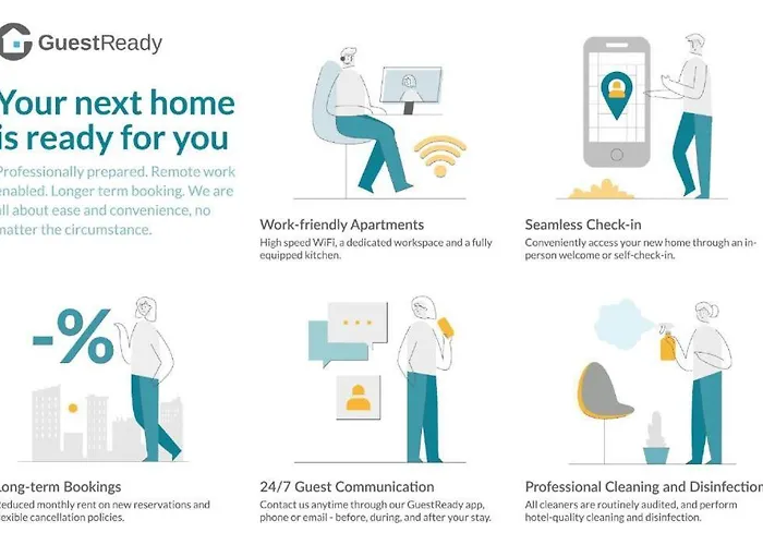 Guestready - Fabric Διαμέρισμα *